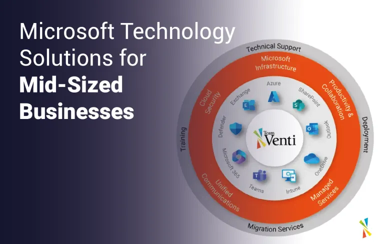 Microsoft Technology Solutions for Mid-Sized Businesses