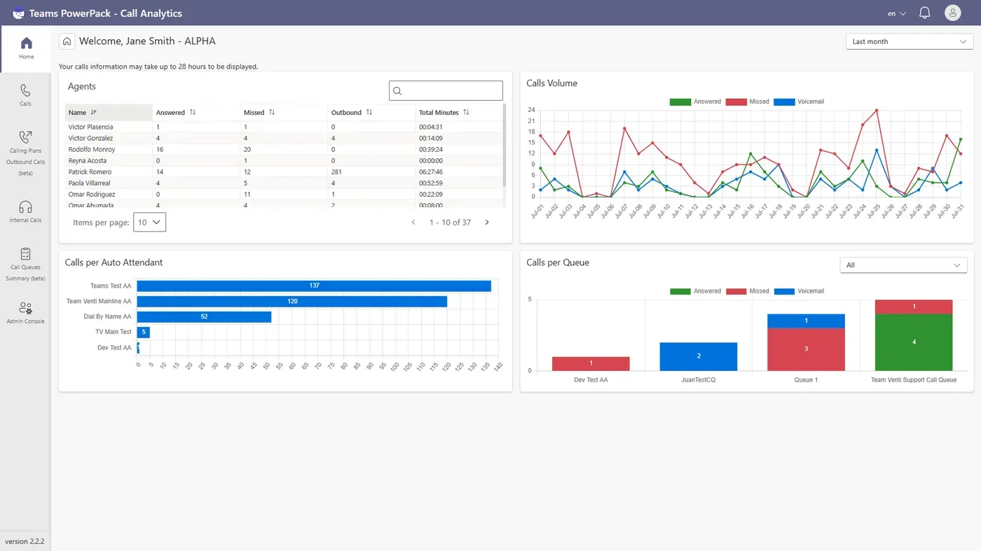 TPP-Call-Analyticssd