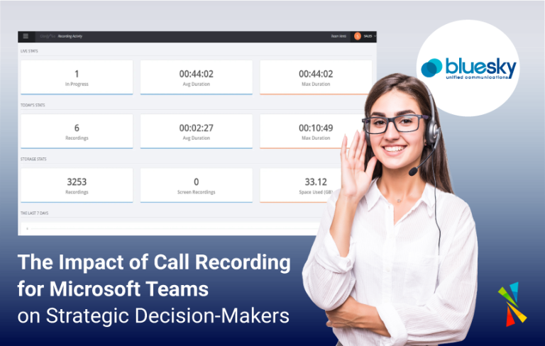 The Impact of Call Recording for Microsoft Teams on Strategic Decision-Makers​